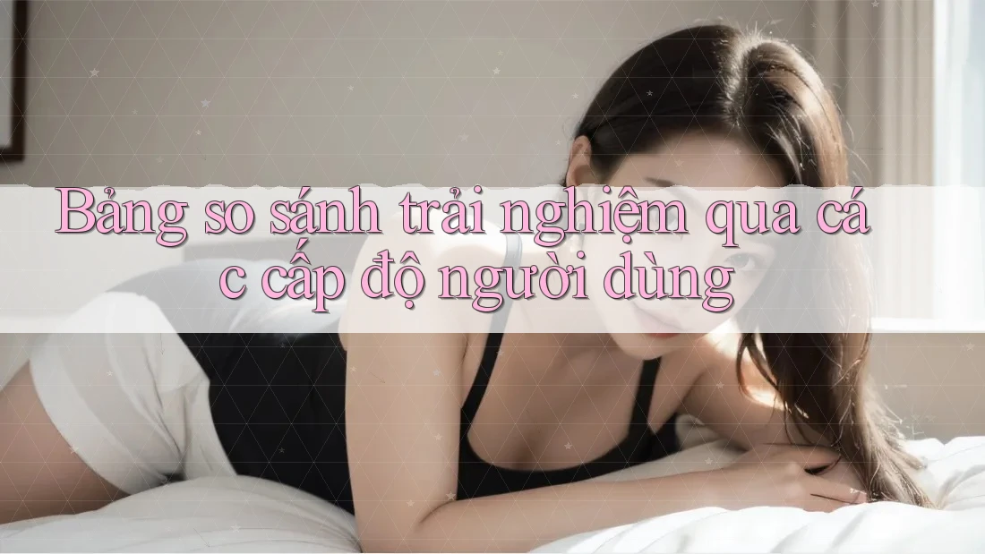 Bảng so sánh trải nghiệm qua các cấp độ người dùng